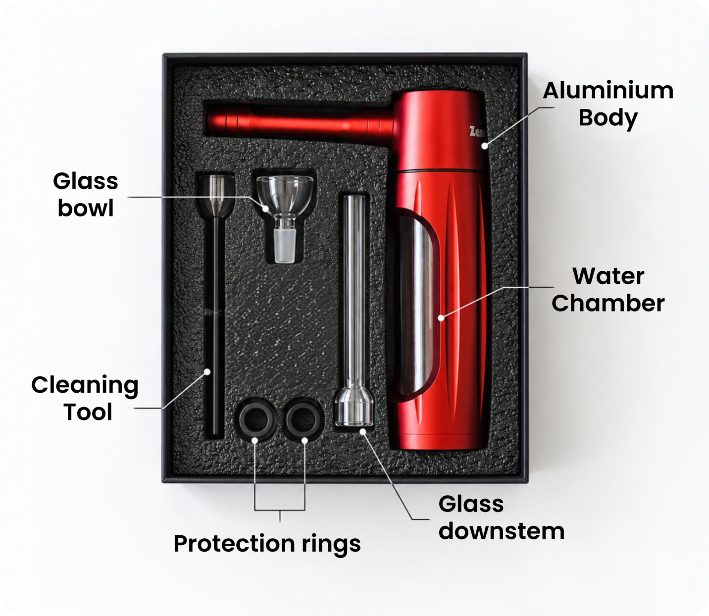 ZenPuff kit: aluminium body, water chamber, glass inserts, cleaning tool and protection rings