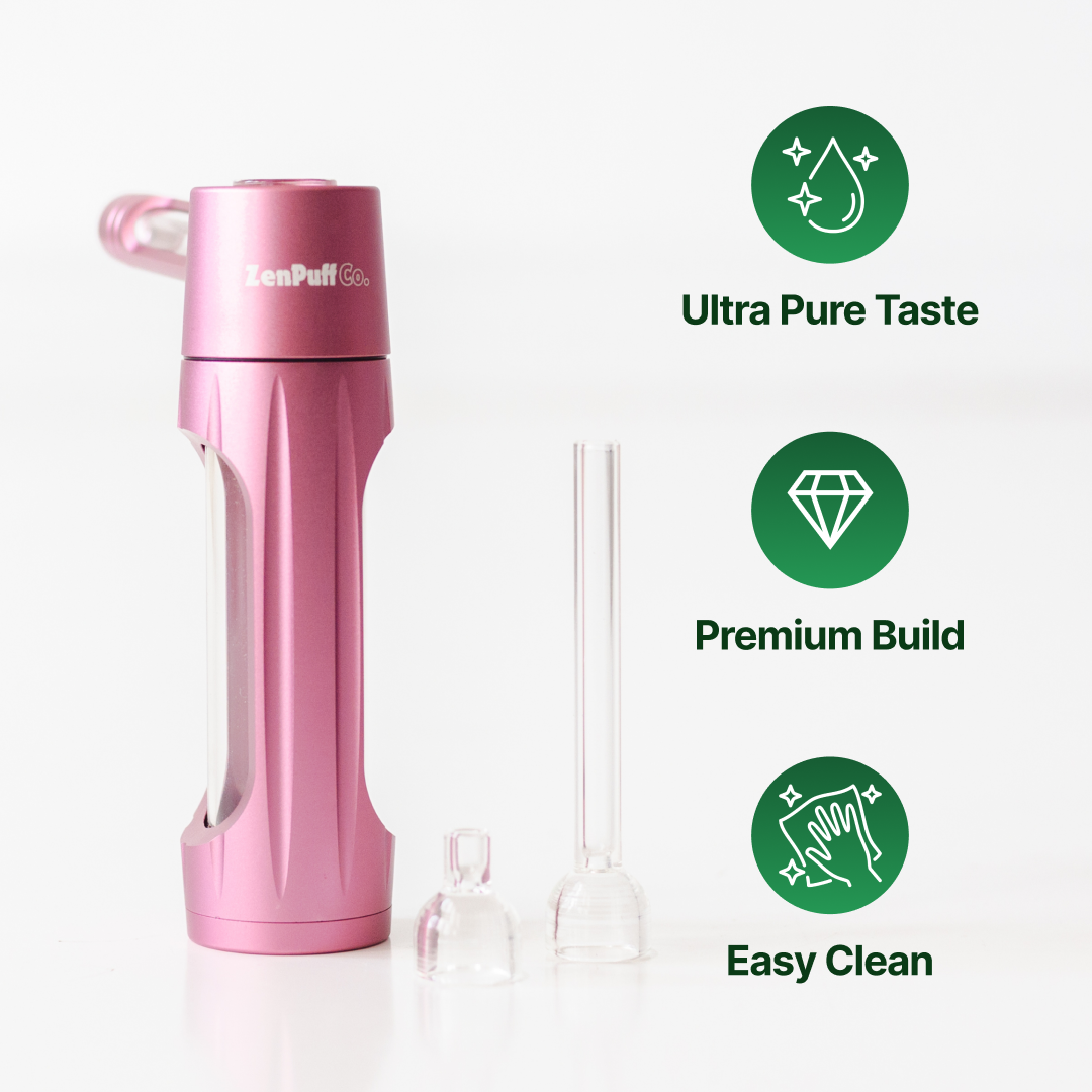 Aluminum Glass Water Bottle